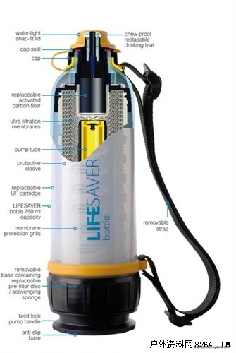 lifesaver应急水壶