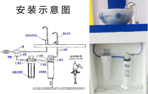 净水器安装示意图 二